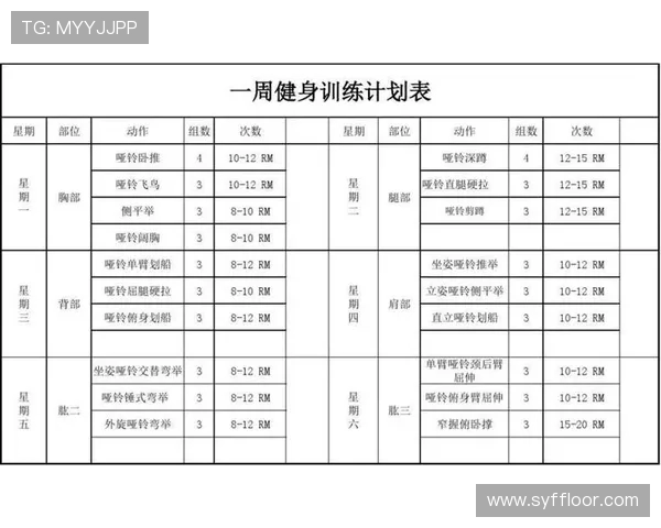 打造全方位健身计划从跑步到力量训练提升身体素质和健康水平